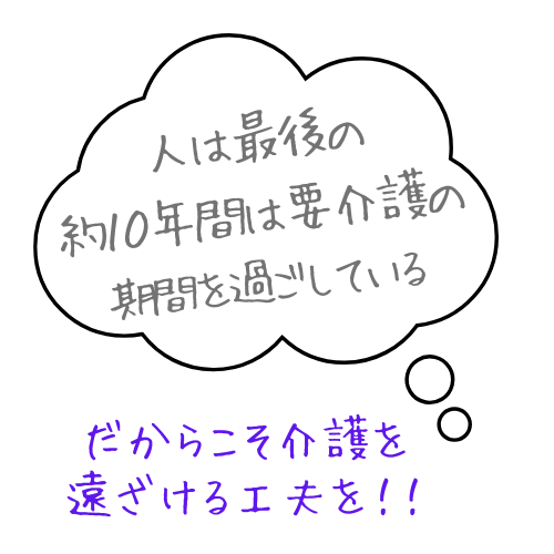 生活習慣