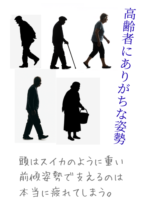 前傾姿勢
