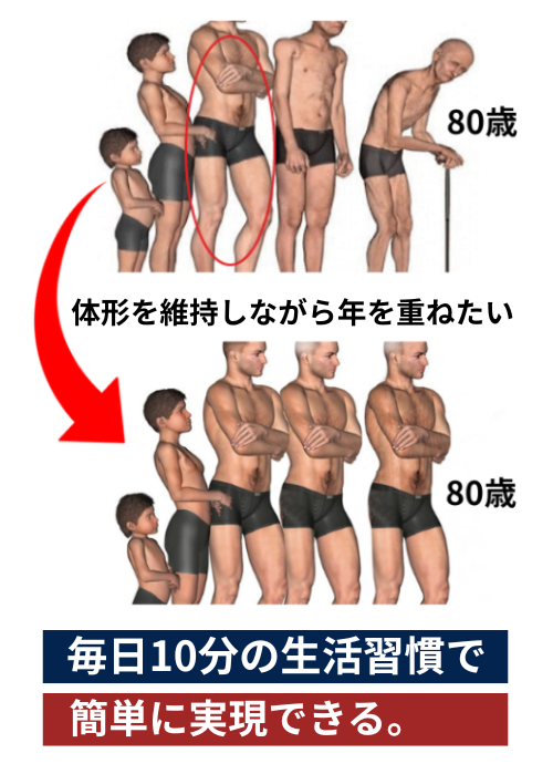 体形を維持しながら年を重ねよう